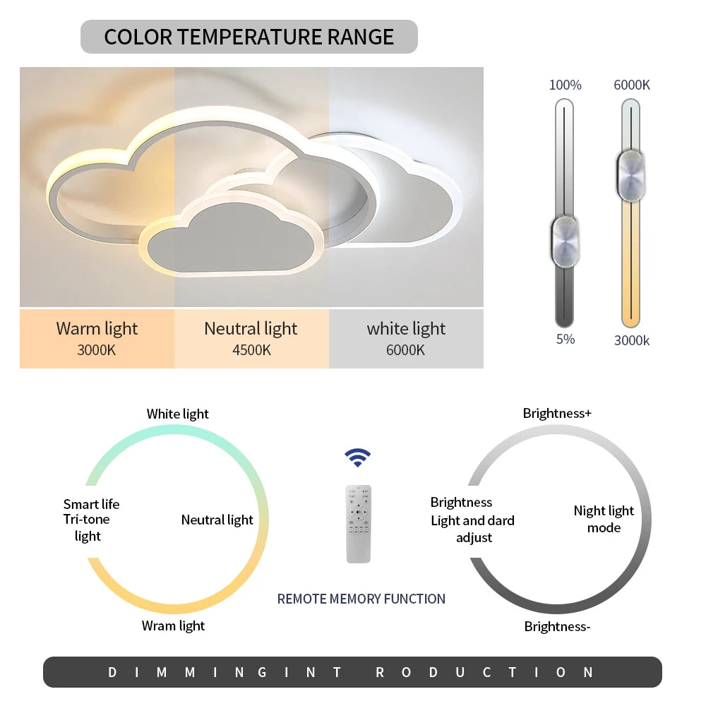 Plafoniera, lampada da soffitto a LED creativa da 32 W con telecomando dimmerabile 3000-6500 K 2800