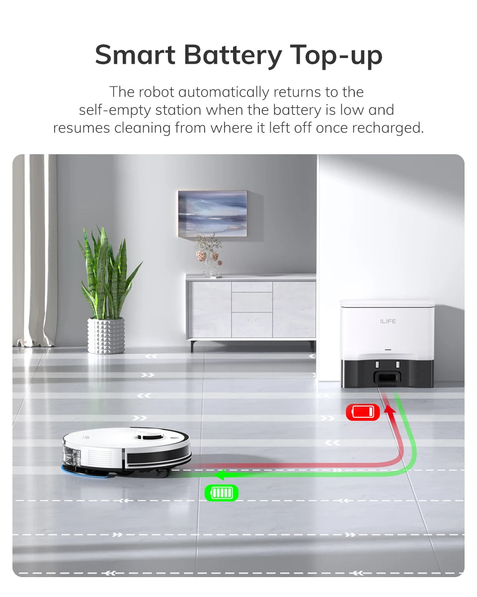 ILIFE A30 PRO 5000Pa Aspirazione, Robot Aspirapolvere e Lavapavimenti Combo