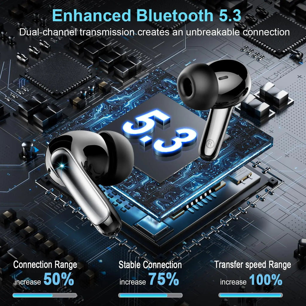 CUFFIE BLUETOOTH 5.3 WIRELESS
