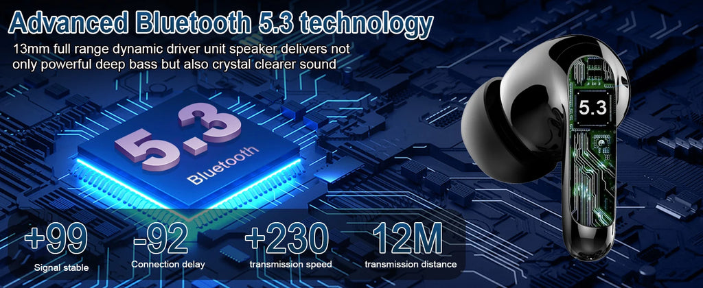 CUFFIE BLUETOOTH 5.3 WIRELESS