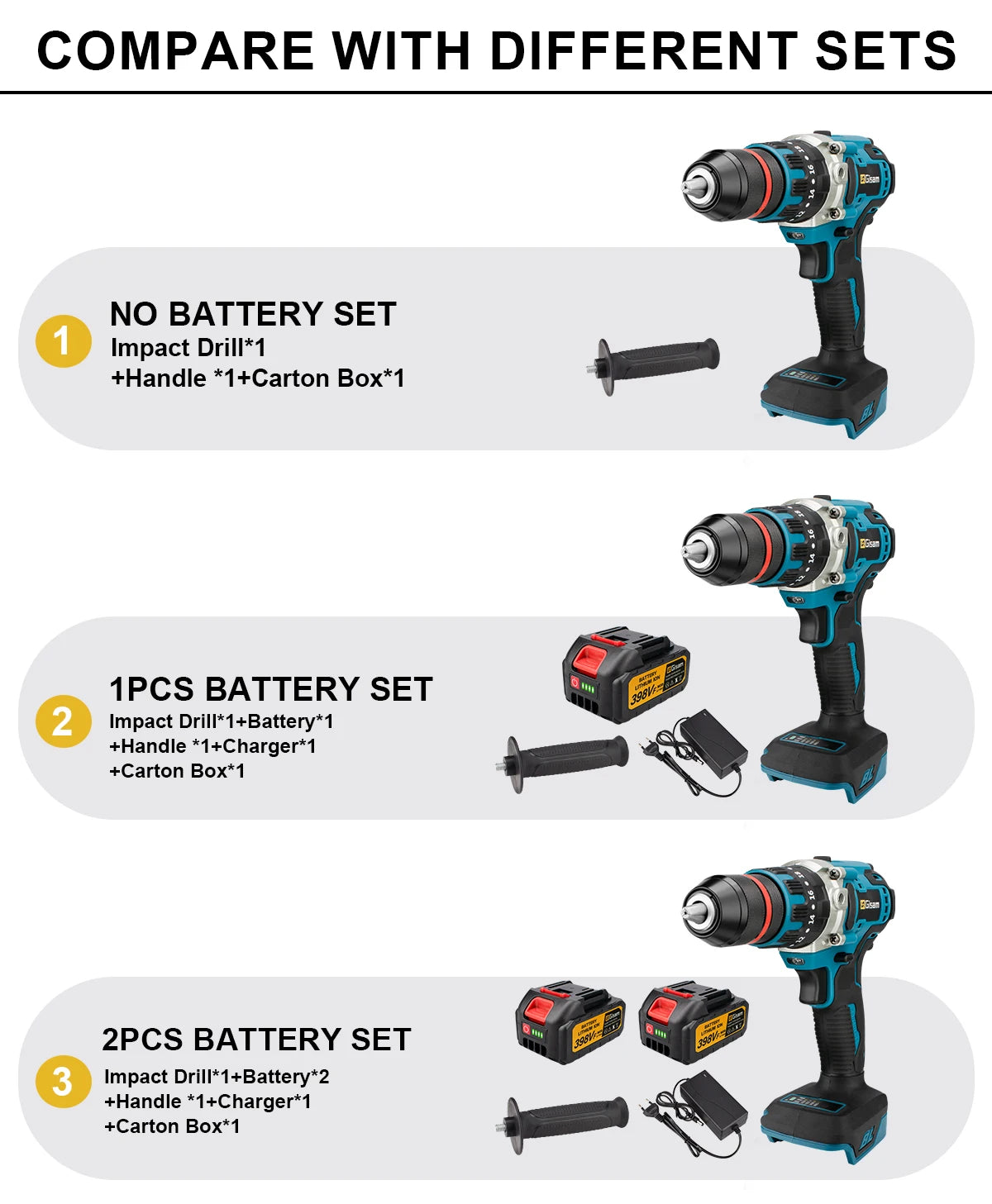 Trapano a percussione elettrico senza spazzole da 480N.M. Trapano a batteria da 13 mm