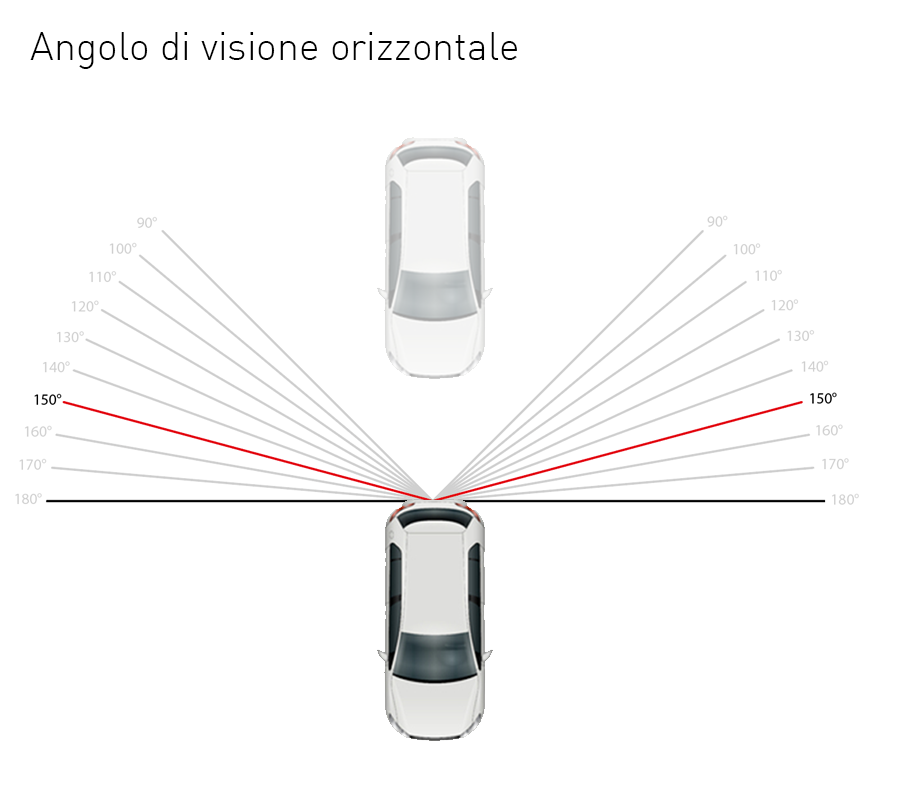 RETROCAMERA MACROM MRC1990AHQ